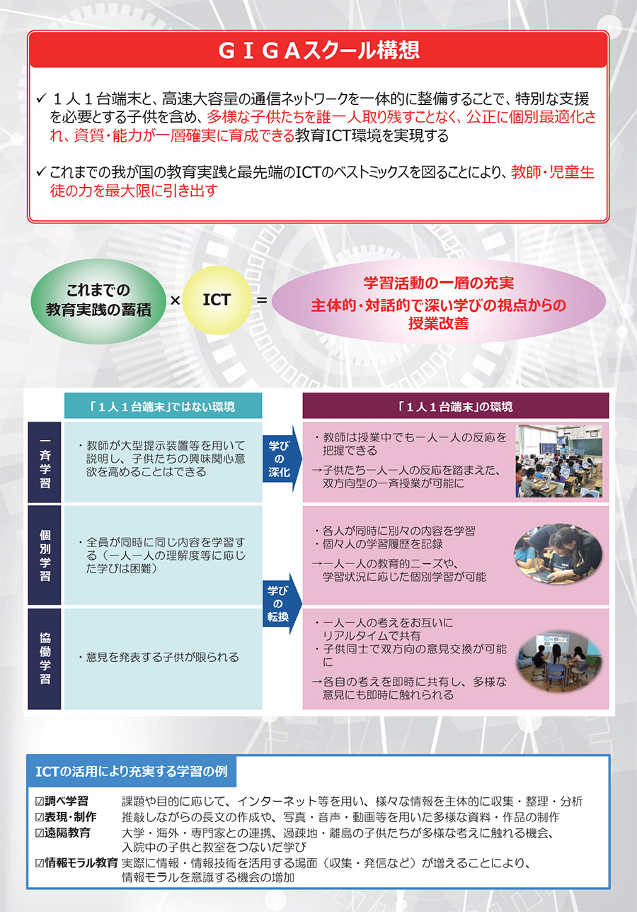 引用 文部科学省 （リーフレット）GIGAスクール構想の実現へ