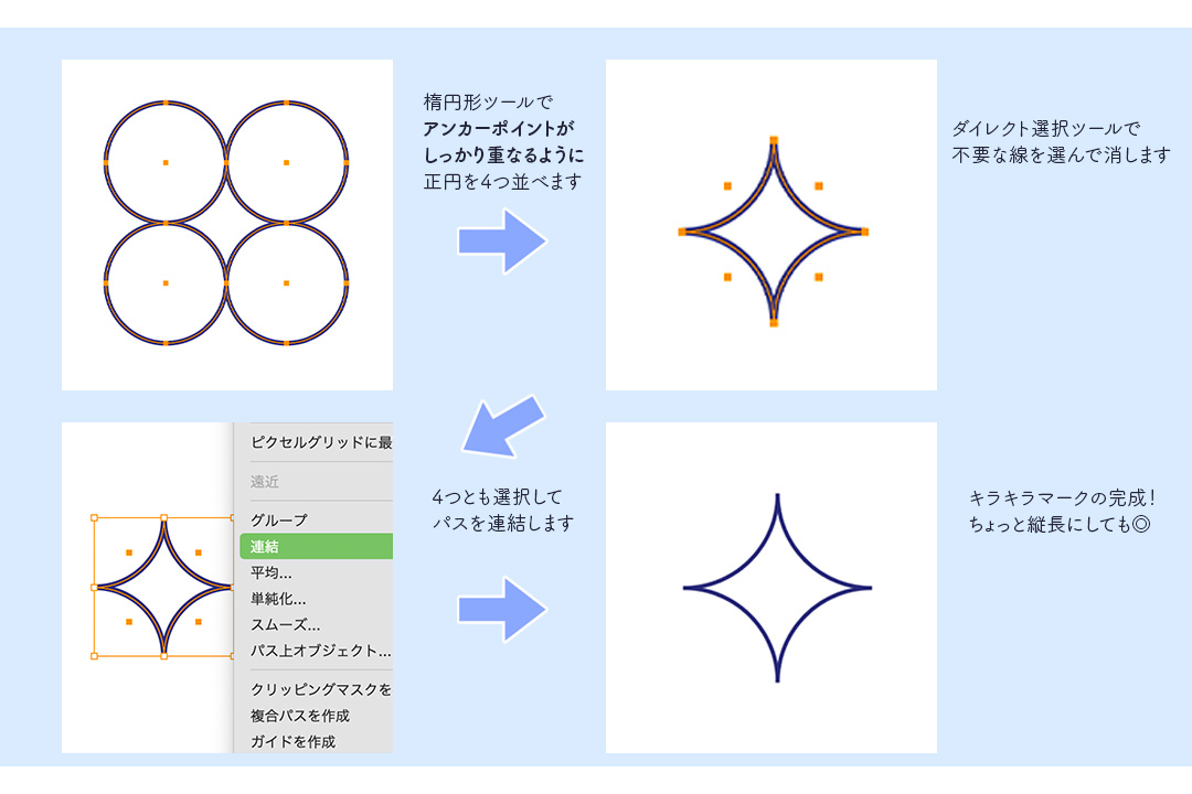 マークの作り方
