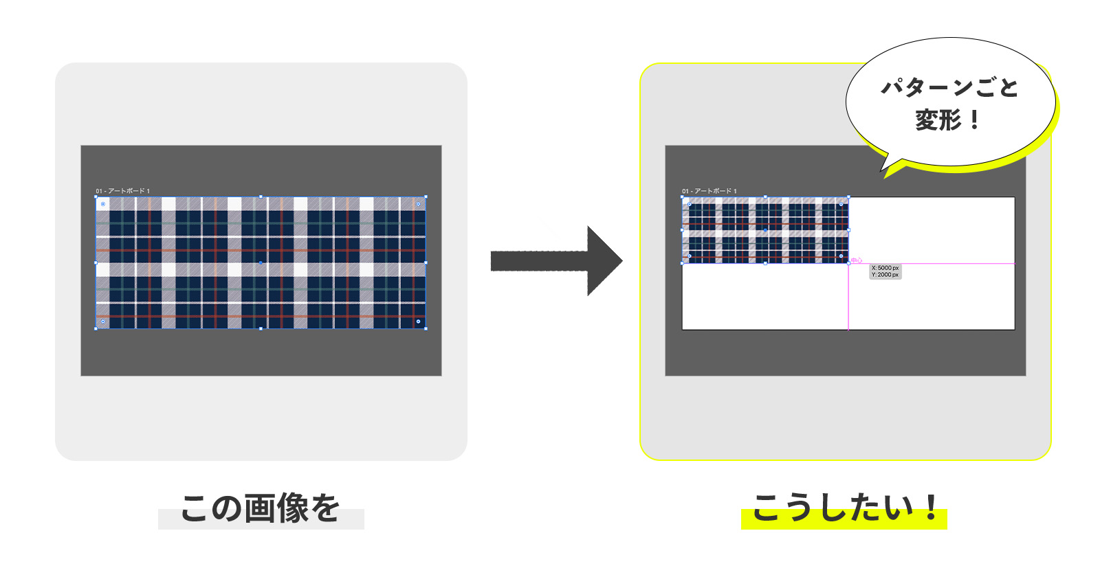 Illustrator【パターンをオブジェクトに合わせて変形・拡大縮小