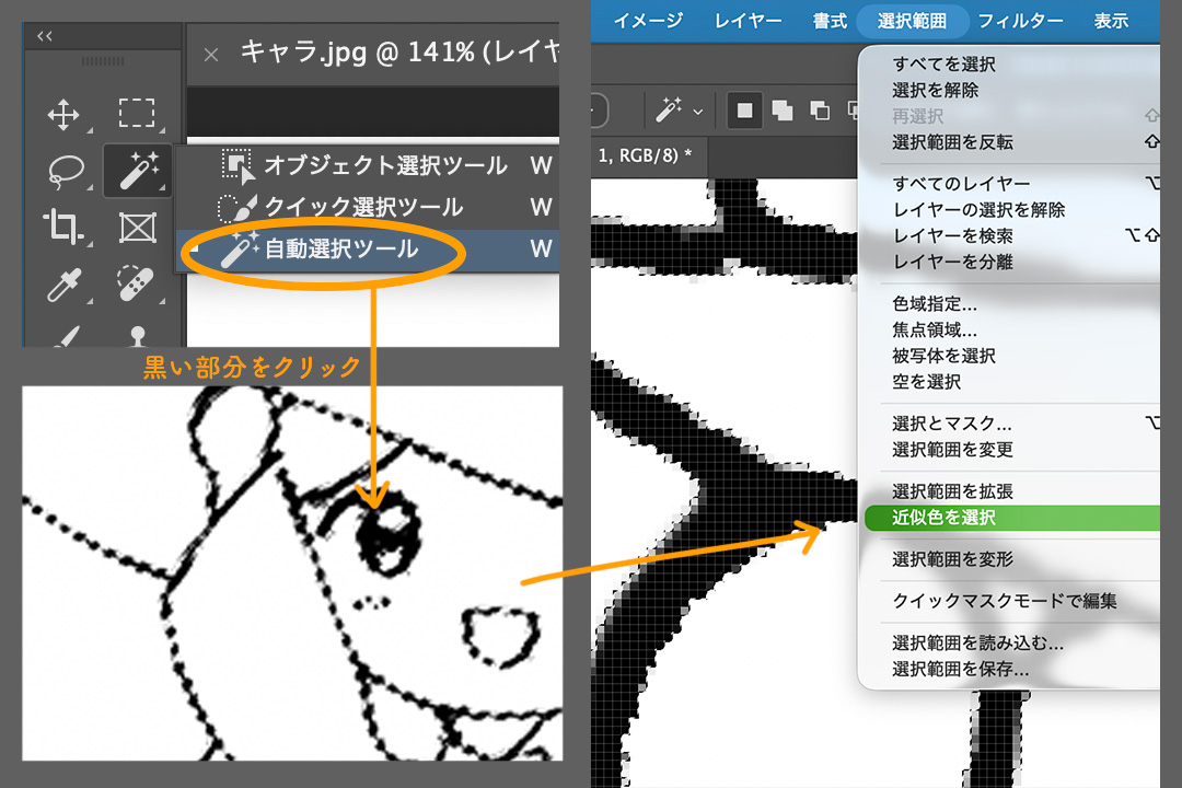 psパス化